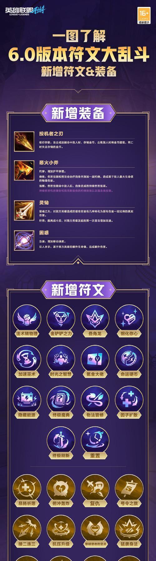 守望先锋带符英雄获取方法是什么？带符英雄的技能特点是什么？