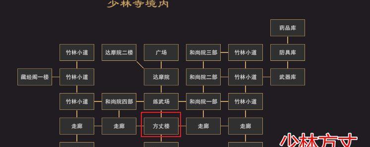 热血江湖帮主解除门派流程是什么？解除门派后有何影响？