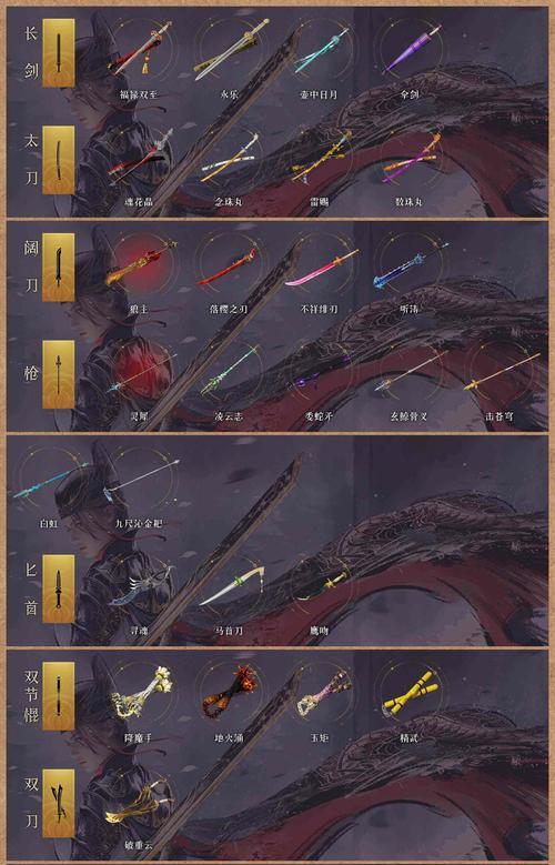 星际战甲中蝰蛇武器如何制作？
