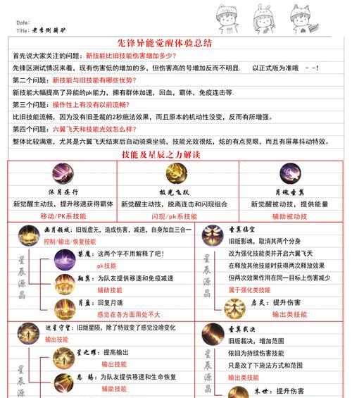 魔域提升至140级的最快方法是什么？