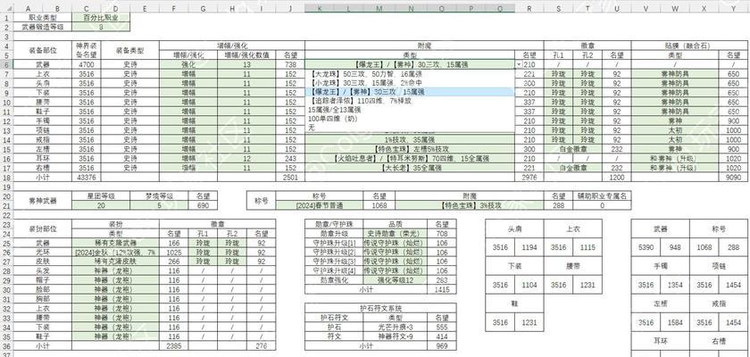 dnf最新怎么涨名望？名望值提升的最快方法是什么？