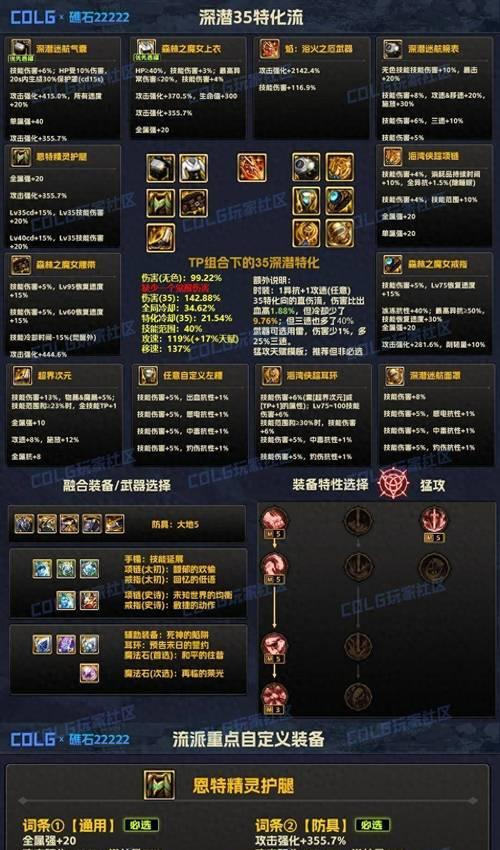 DNF地下城雾神活动的选择技巧是什么？