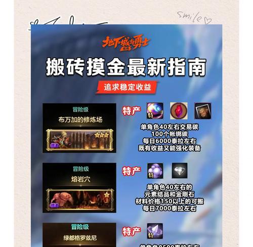 地下城搬砖搬什么最划算？搬砖的收益和技巧是什么？