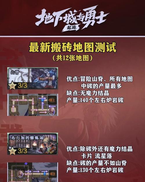 地下城搬砖搬什么最划算？搬砖的收益和技巧是什么？