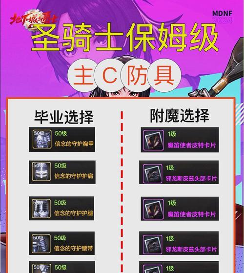 地下城与勇士奶爸如何进行增幅？