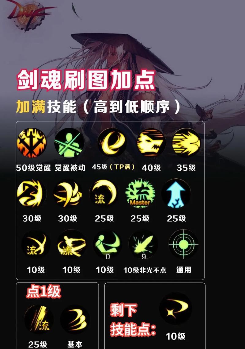 剑魂中如何获得幻化冰剑？