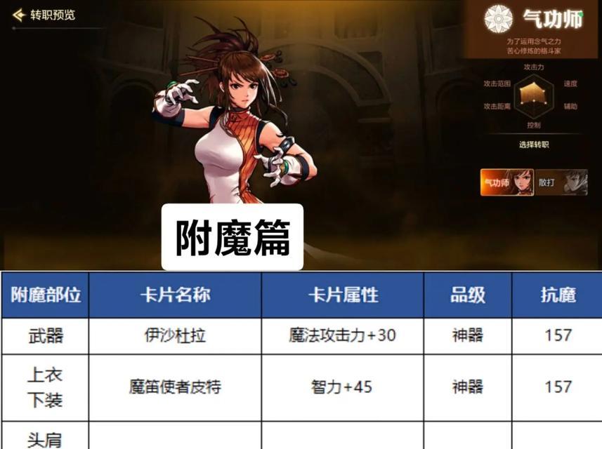 DNF气功师异界套装选择指南？哪套异界装备最适合气功？