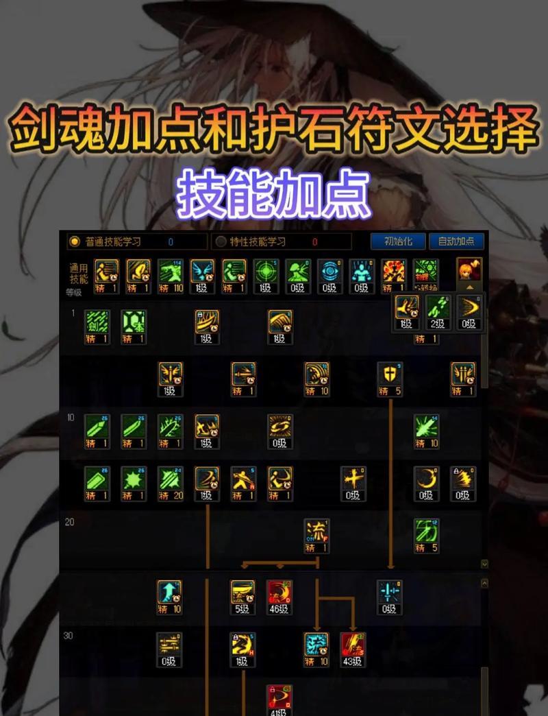 剑魂角色如何快速获取毕业符文装备？有哪些技巧？