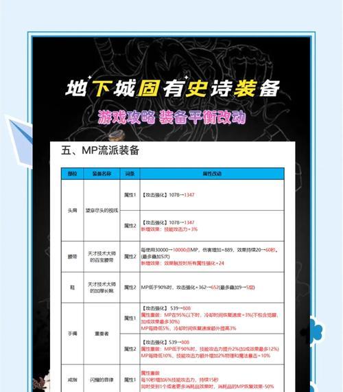 改版后回归玩家需要注意什么？有哪些新玩法？