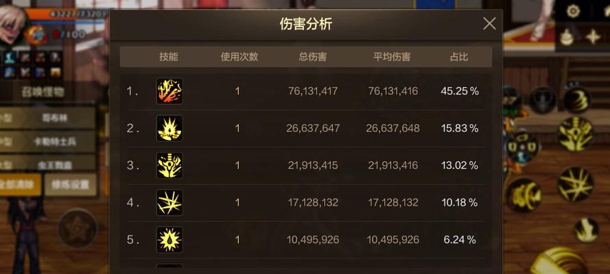 属性附加在DNF中如何计算伤害？