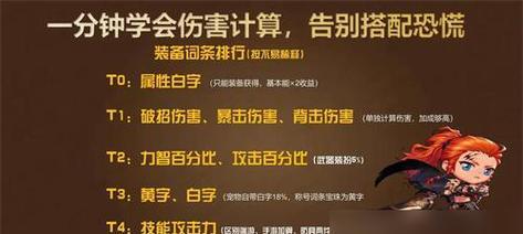 属性附加在DNF中如何计算伤害？