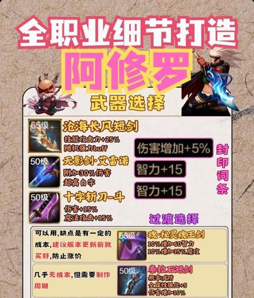 dnf传承怎么弄？获取传承装备的途径和建议是什么？