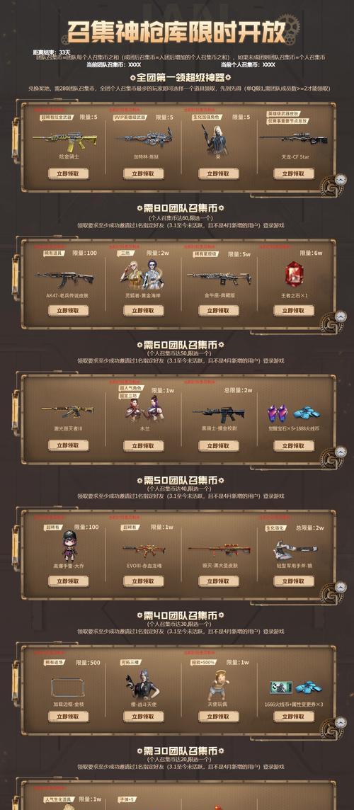 CF中扳手武器如何获得？