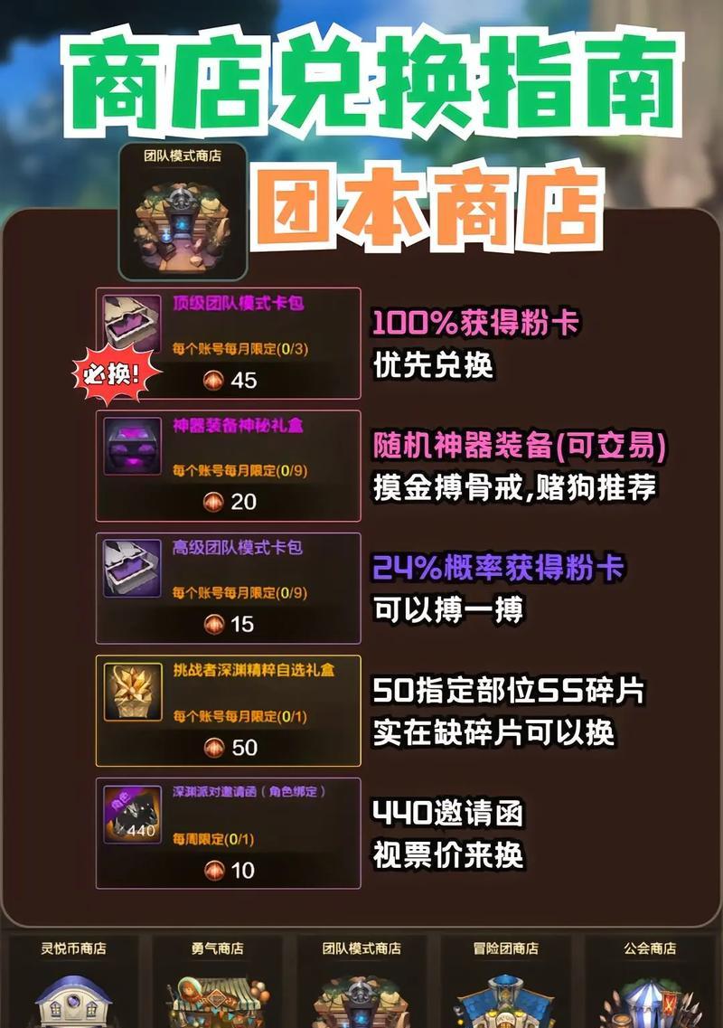 DNF公会商店中什么兑换最值？公会商店兑换策略有哪些？
