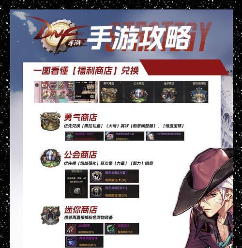 DNF公会商店中什么兑换最值？公会商店兑换策略有哪些？